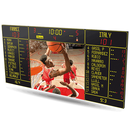 Scoreboard display